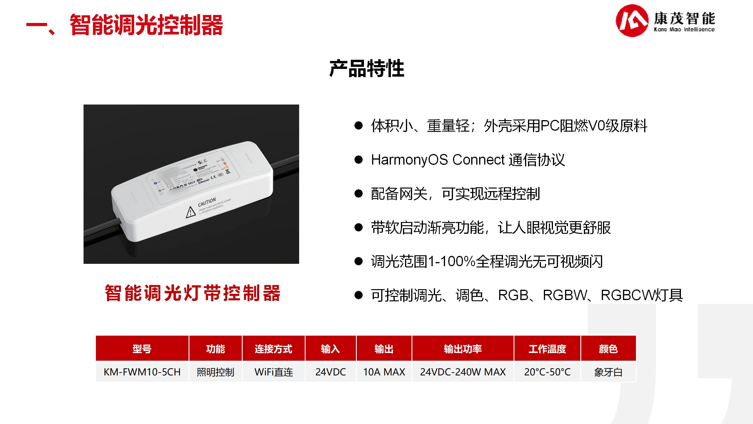 智能照明解决方案25.6.13_08.jpg
