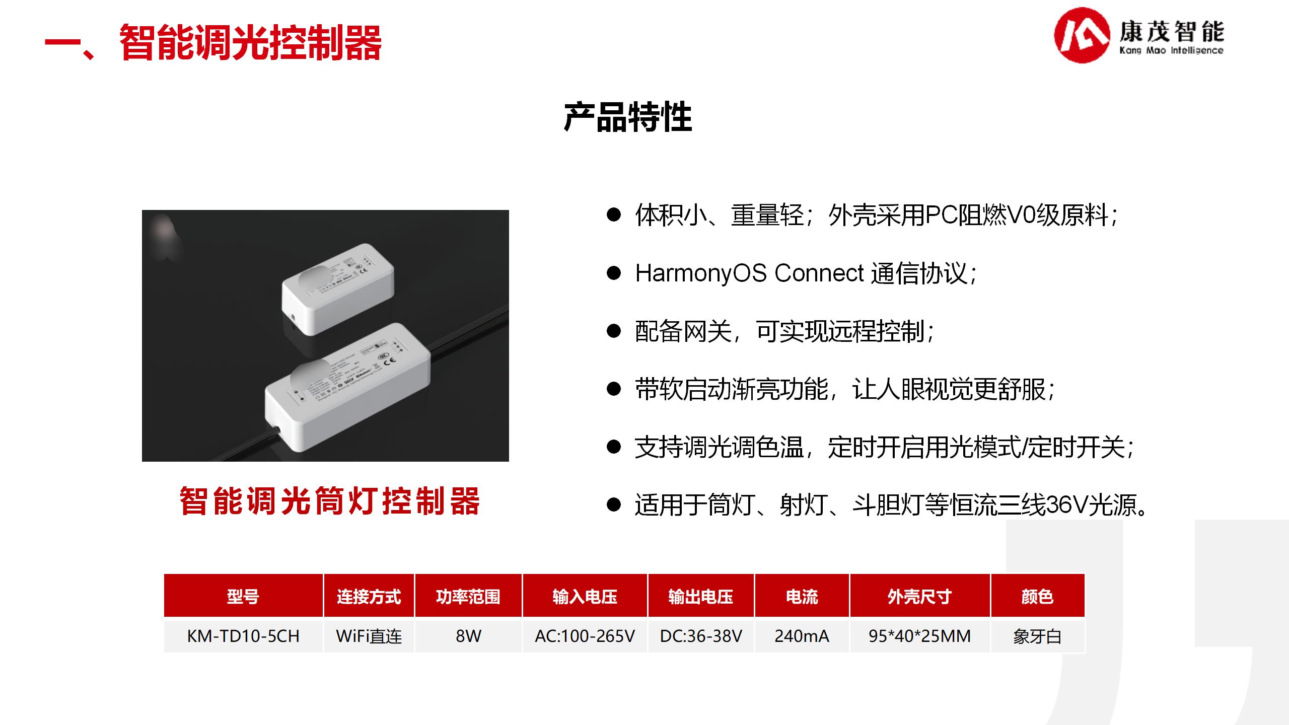 智能照明解决方案25.6.13_09.jpg