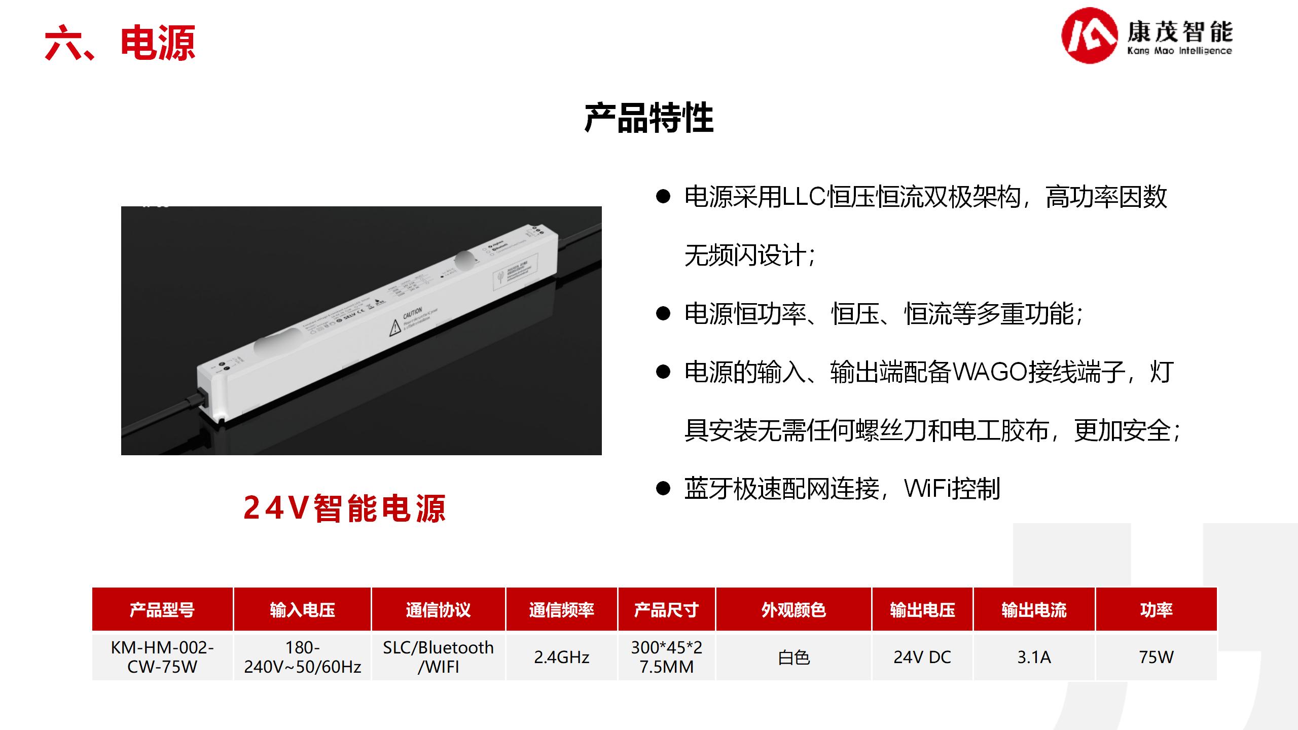 智能照明解决方案25.6.13_17.jpg