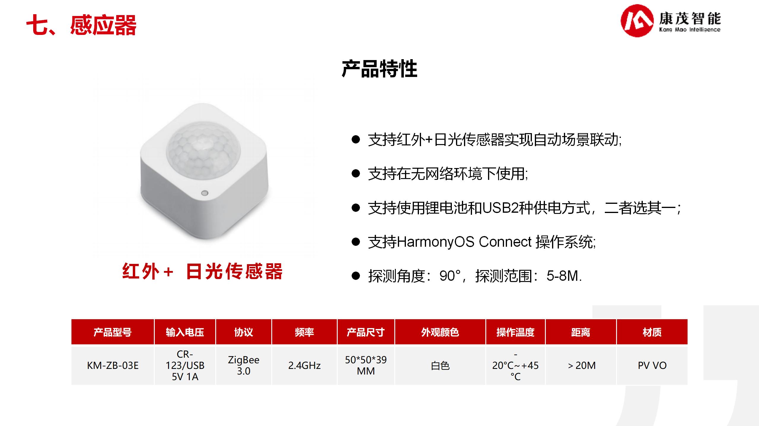 智能照明解决方案25.6.13_18.jpg