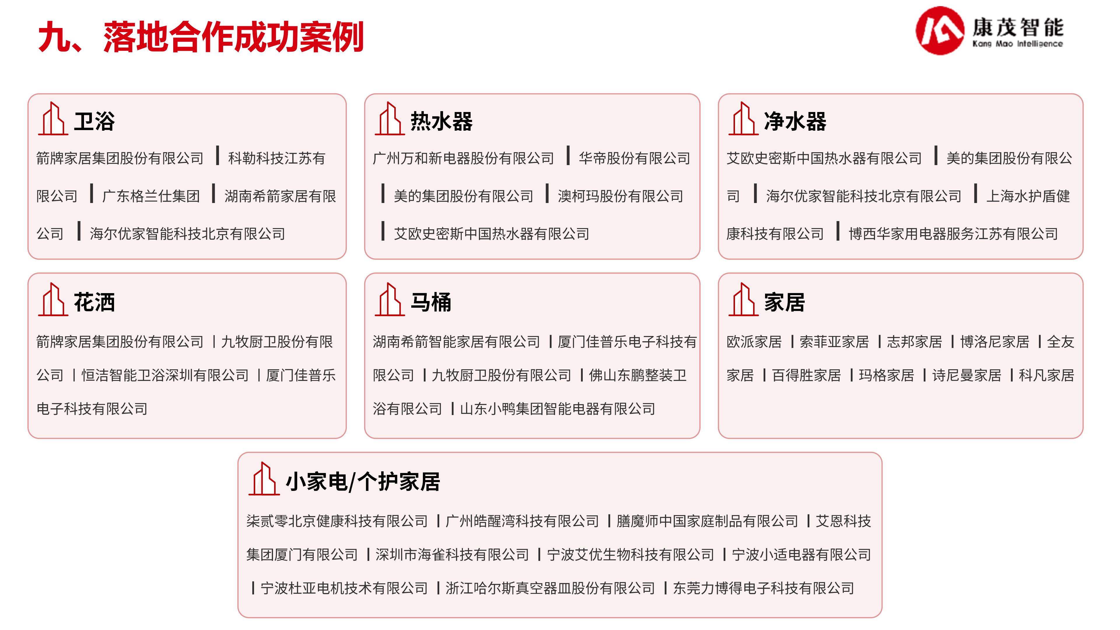 康茂智能鸿蒙智联解决方案26.6.4_22.jpg